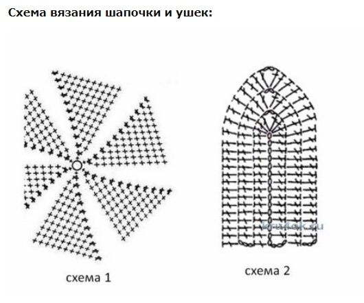 вязаные сумки спицами схемы и описание