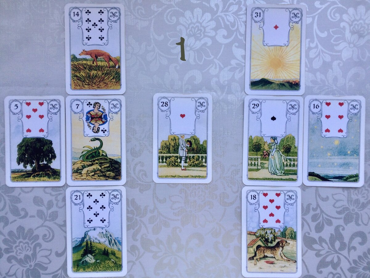 Вариант первый