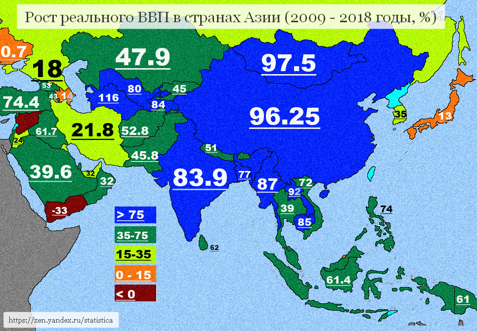 Рост реального ВВП в странах Азии в 2009 - 2018 годах.