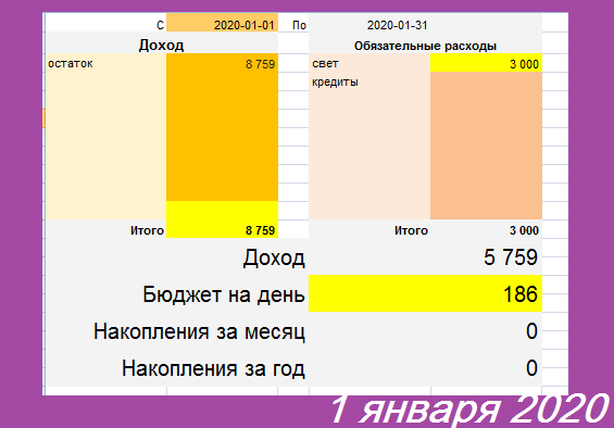 скриншот автора