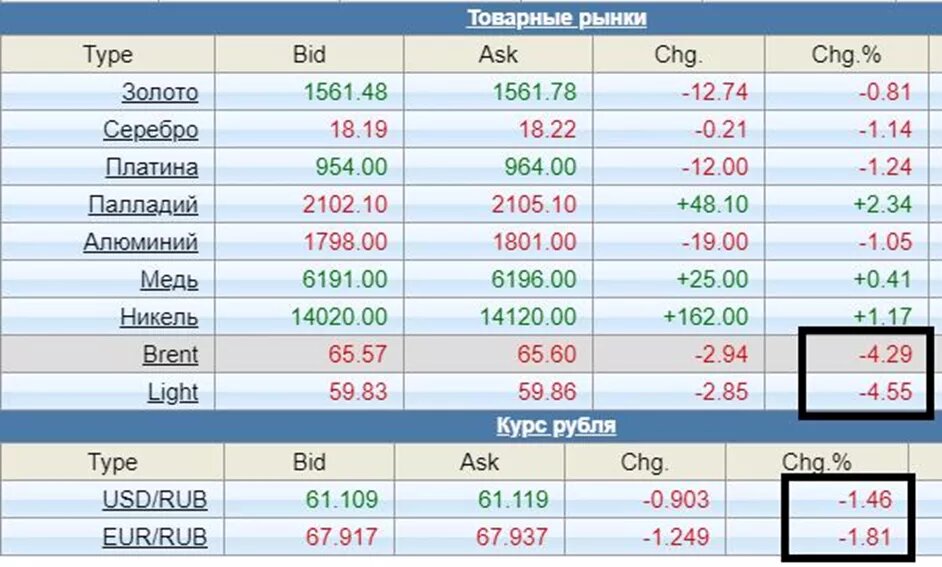 Сакура мм2 валют. Валюты мм2. Мм2 валюты названия.