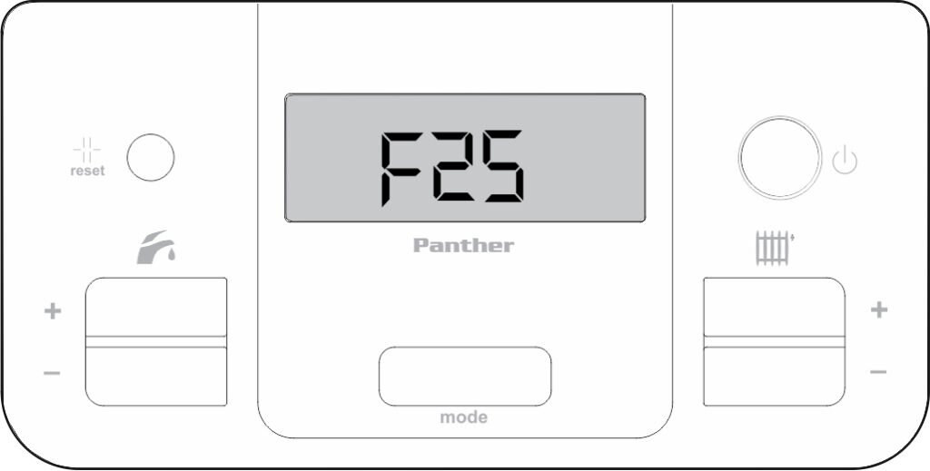 Котёл Протерм гепард ошибка f28. Protherm ошибка f25. Ошибка Протерм Error. Котел Протерм ошибка е7.