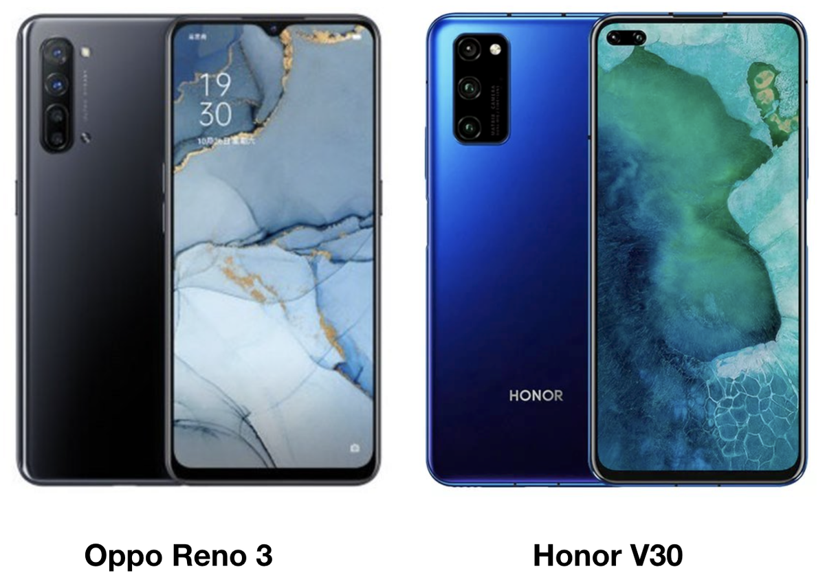 Стоит ли покупать Oppo Reno 3, когда есть аналог Huawei чуть дешевле? | За  три моря с тремя гаджетами | Дзен