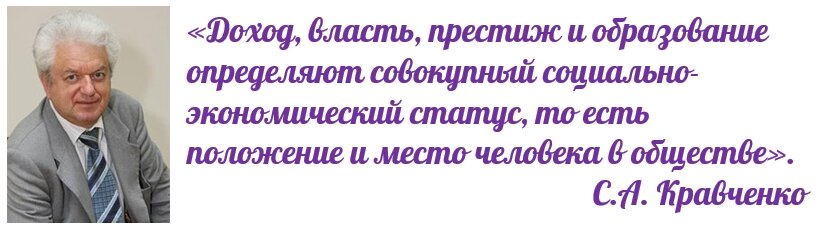 Рисунок 1. Цитата из учебника д.ф.н. С.А. Кравченко "Социология"