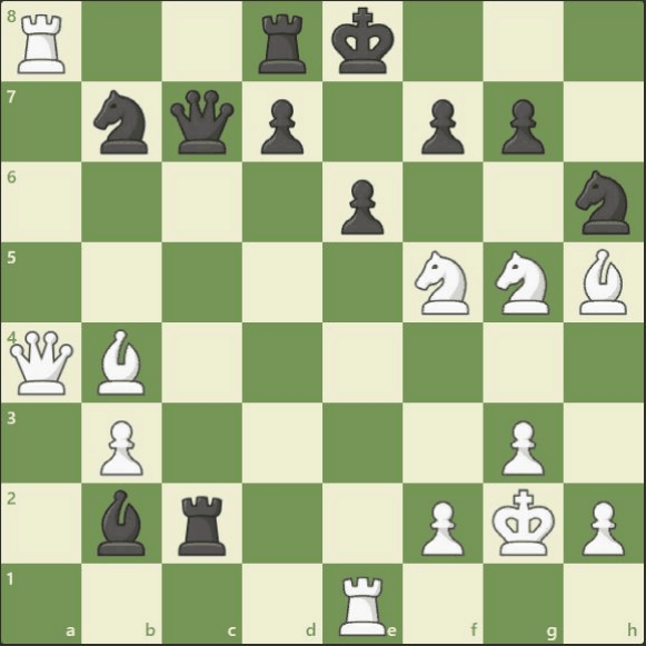 © Дзен-канал "Little genius"