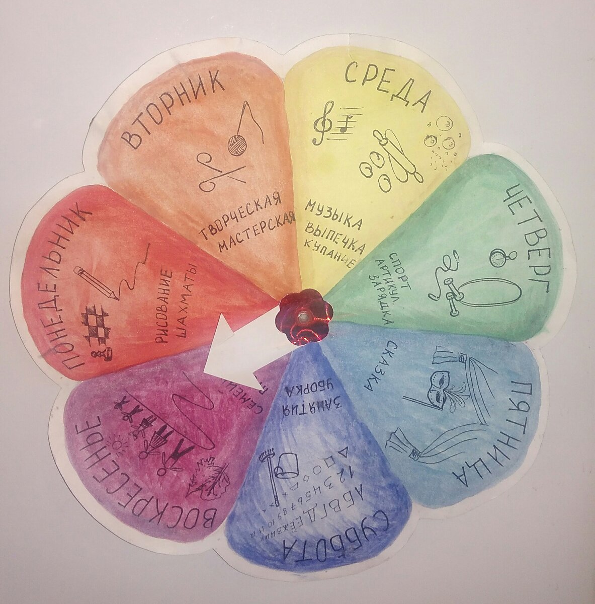 Ритм недели