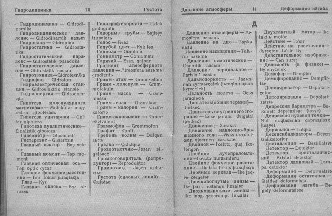 К чему принуждали татар их алфавиты | Этот удивительный татарский! | Дзен