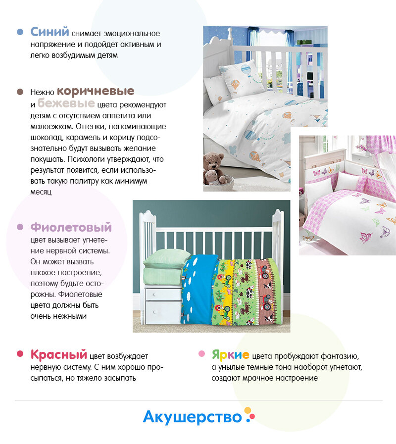 Связь цвета и эмоционального состояния ребенка