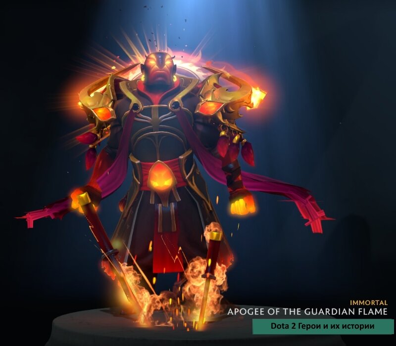 Саибов Р.А. Dota 2 Герои и их истории
