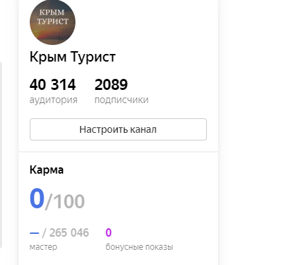 Статистика канала