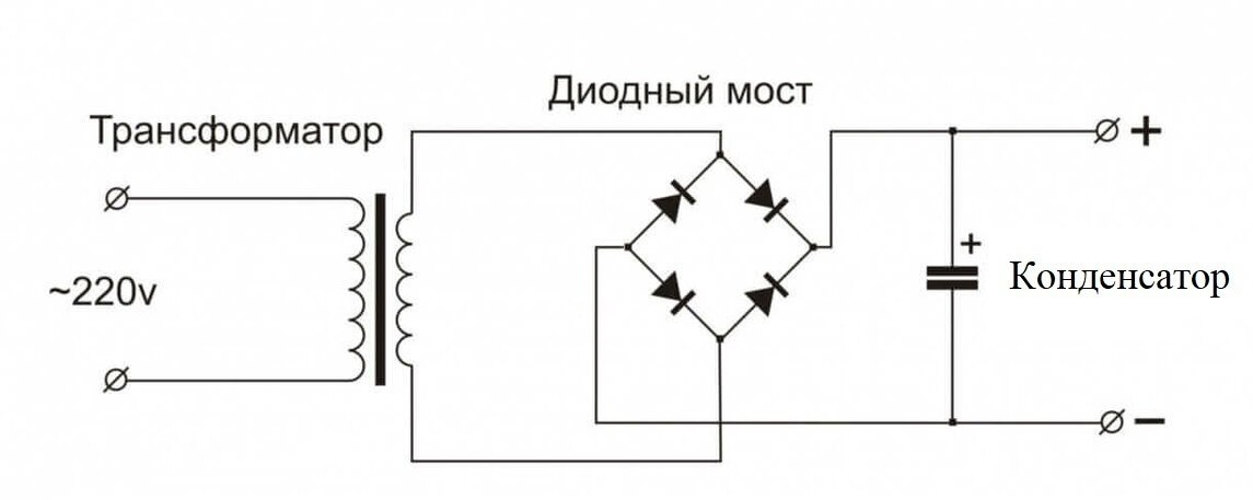 Рис.2. Простейший трансформаторный блок питания