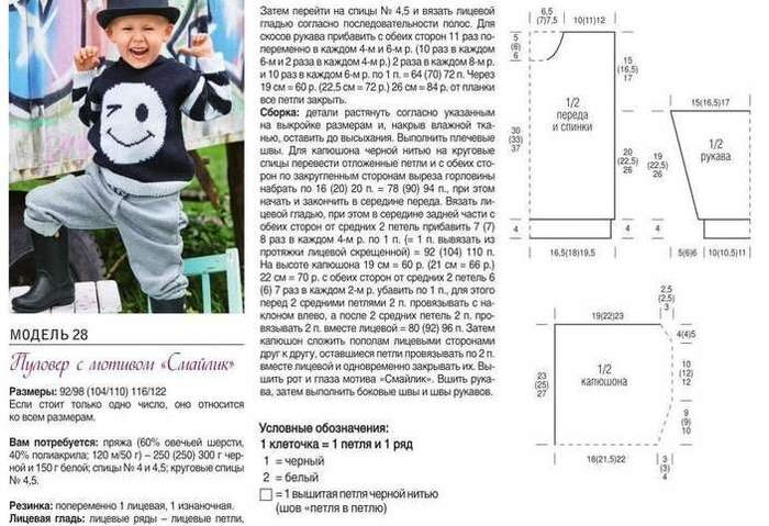 Вязание детских шапк на заказ в Москве