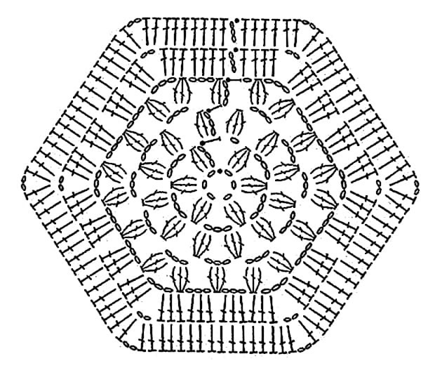 Шестиугольные мотивы крючком схемы