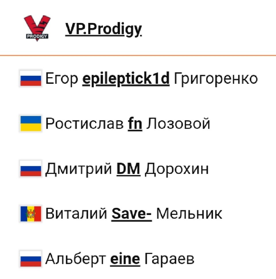 Состав команды VP.prodigy