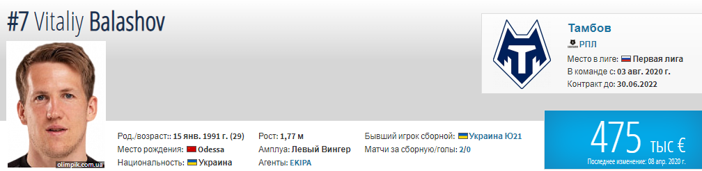 29-летний украинский полузащитник перешёл в "Тамбов" из донецкого "Олимпика" . Контракт с игроком рассчитан на 2 года