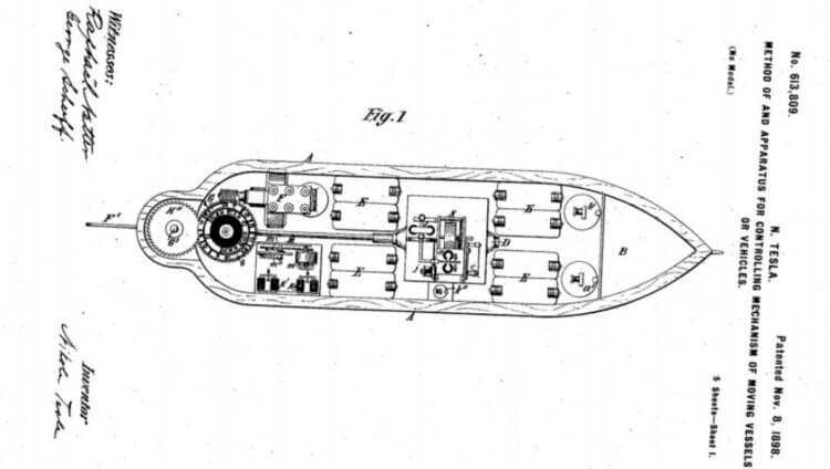 Беспилотник в представлении Николы Тесла 