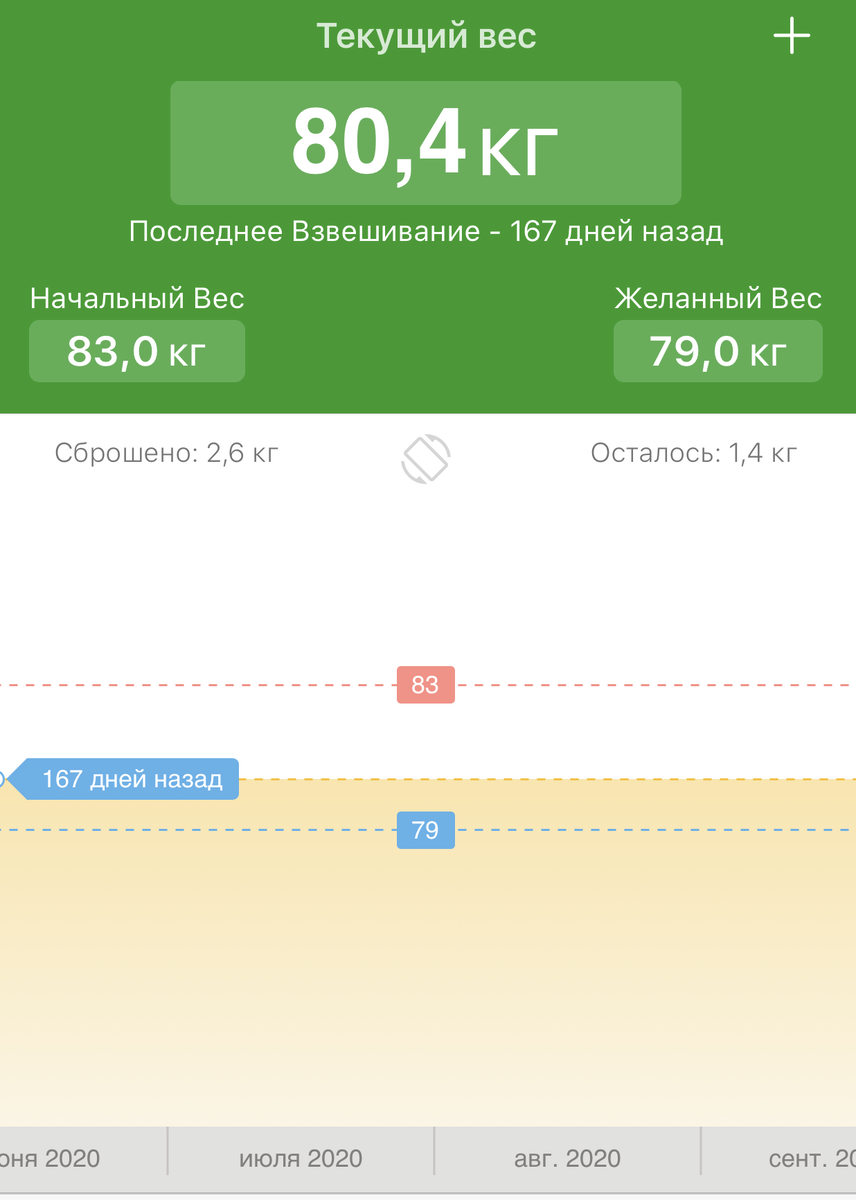 -1-2