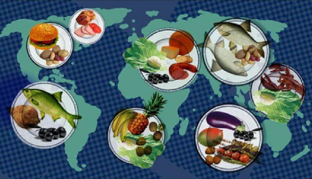география продуктов питания