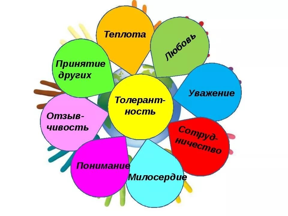 изображение с Яндекс.Картинки