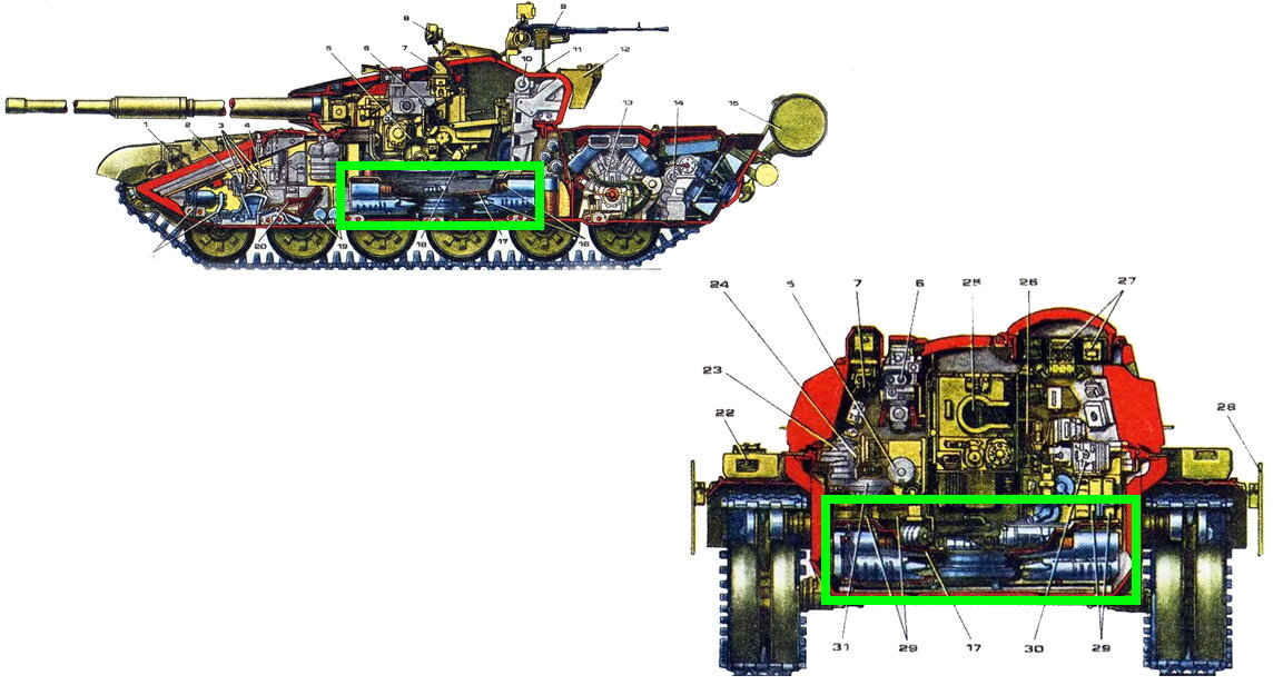 Т-72б2. Танк т72 b. Т-72б3. T-72b. Устройство танка т-90.