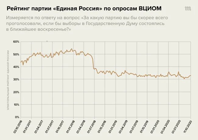 (фотография взята с просторов интернета)