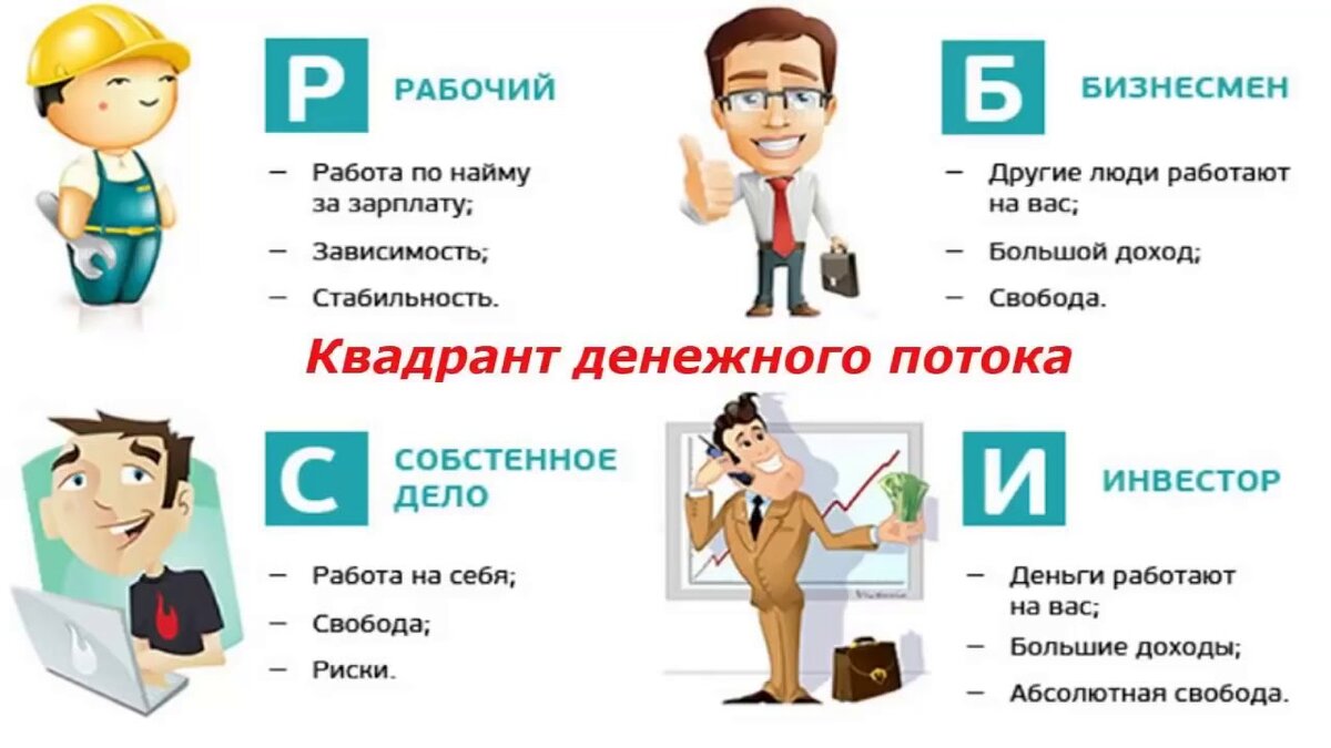  Фото скачано из интернета