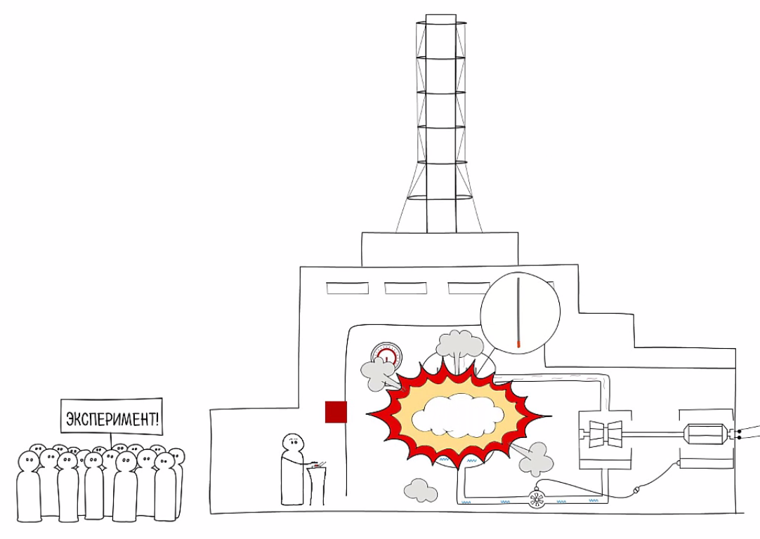 Хорошо, когда взрывы атомных реакторов происходят только на экране монитора, в цифровой математической модели.