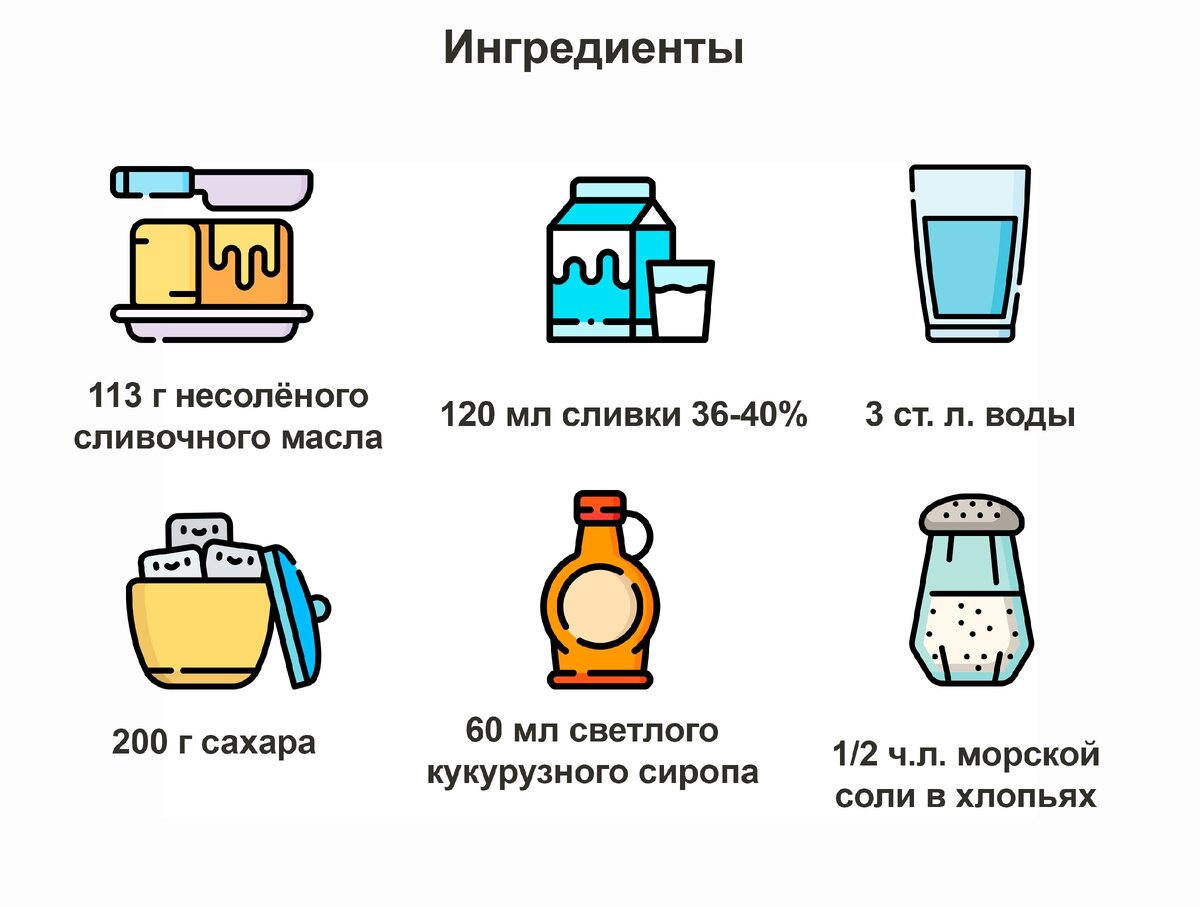 Как сделать карамель из сахара и воды в домашних условиях?