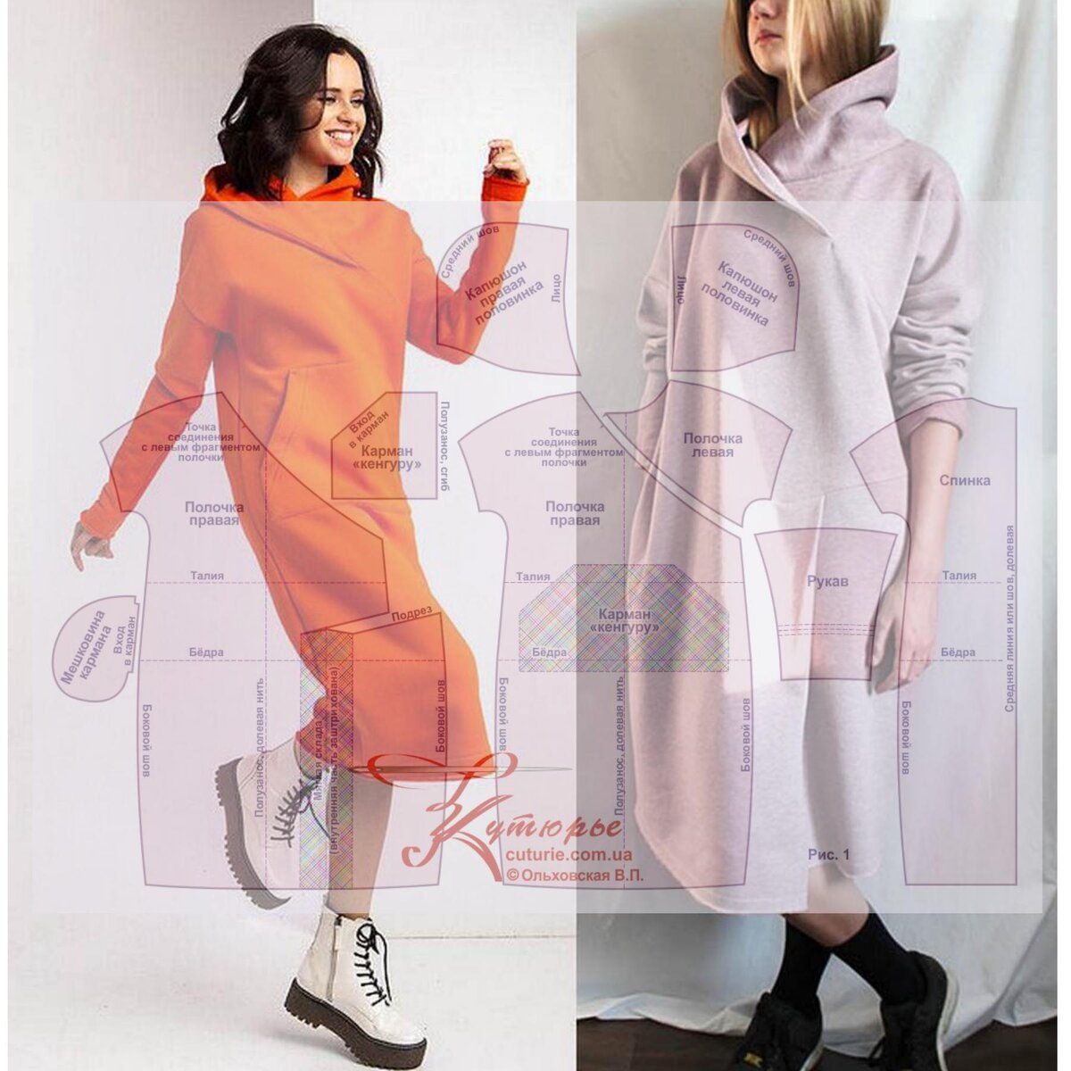 Варианты изделий по выкройке