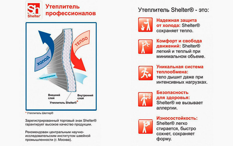 Утеплитель шелтер фото. Утеплитель: 150 шелтер. Shelter loft утеплитель. Утеплитель шелтер (shelter). Шелтер каландрированный.