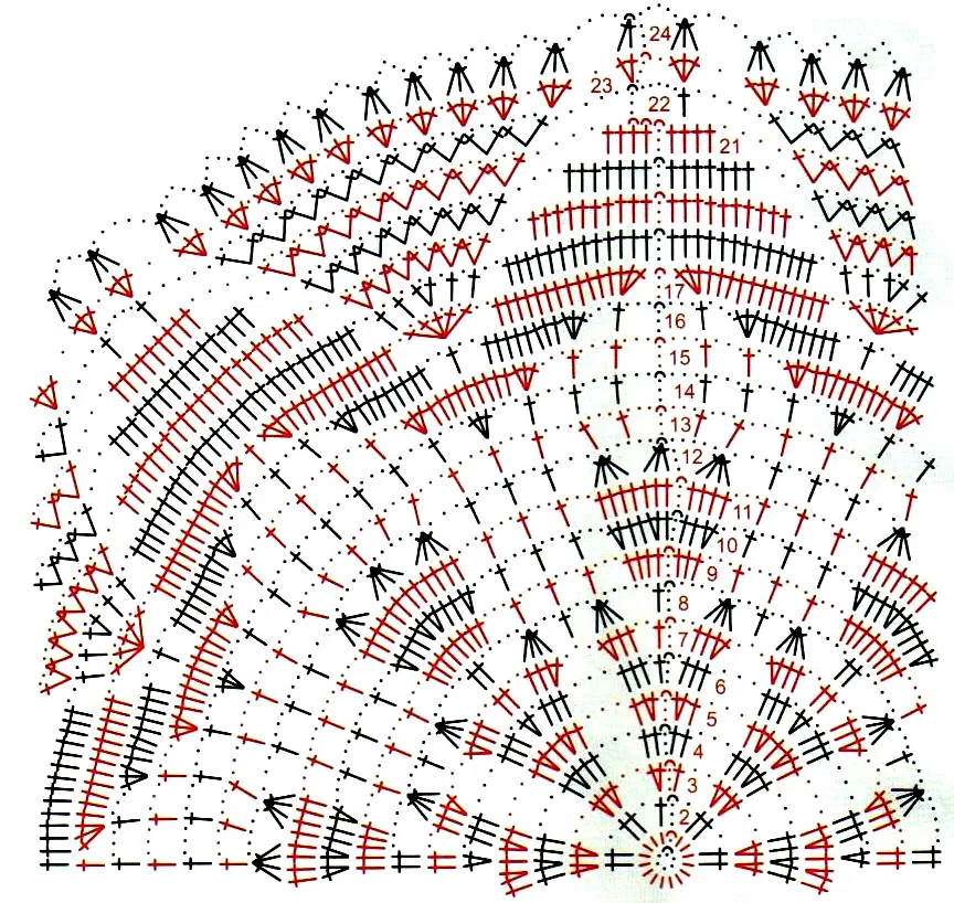 Вязать салфетку крючком схема
