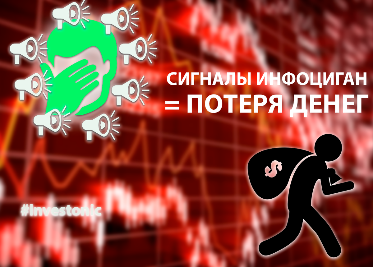 Сигналы на покупку акций
