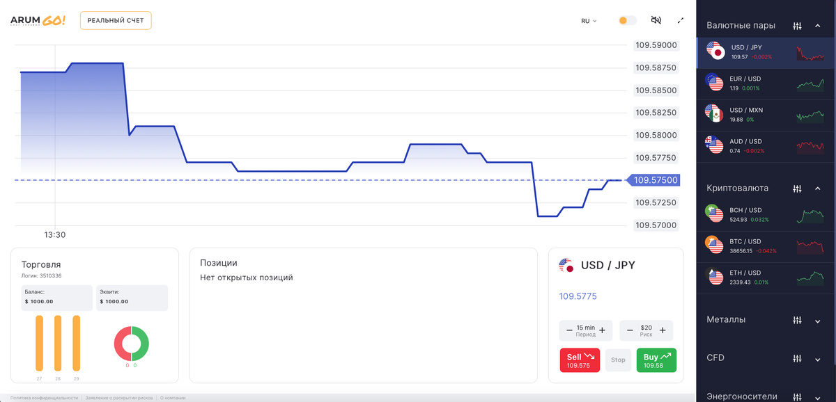 Интерфейс платформы буквально "заточен" для новичков - информация представлена предельно понятно. 