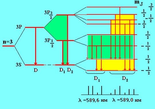 Картинка с сайта https://allrefrs.ru/4-41243.html