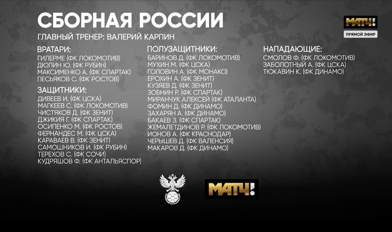 Сегодняшний список Карпина официально с телеканала Матч-ТВ