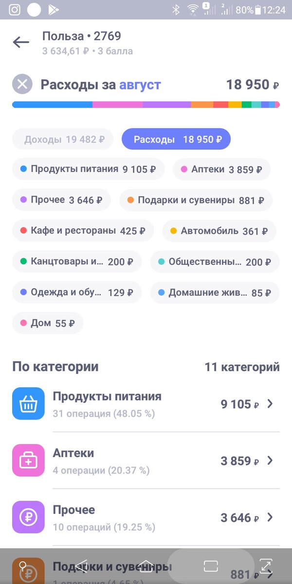 Доказательство, т.к. звучит неубедительно. Я прибавила то, что докупала не с карты.