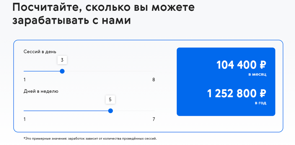 Примерный заработок психолога за месяц, если он проводит три консультации в день, по данным Zigmund.Online 