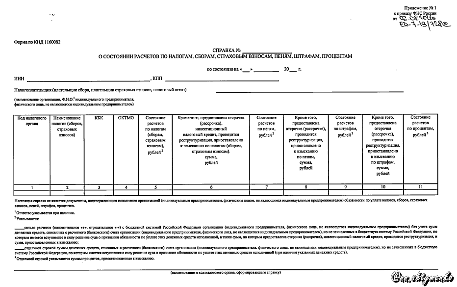Справка о состоянии расчётов по налогам, сборам, страховым взносам, пеням, штрафам, процентам (КНД 1160082) показывает только долг или переплату по налогам и взносам на конкретную дату