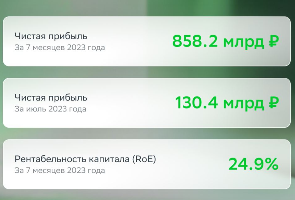 Взято из открытых источников.