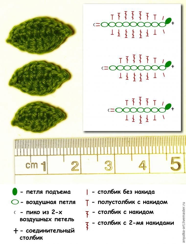 Амигуруми крючком схемы и описание бесплатно листиков