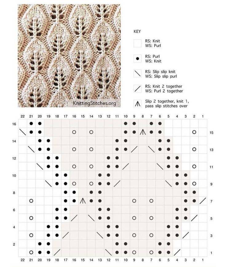 Ажурные листики спицами со схемами