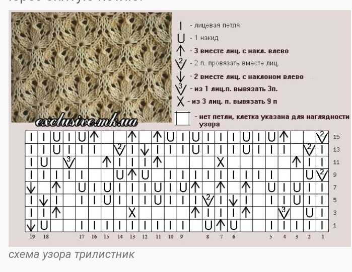 "Белоснежная роскошь", - белые пуловеры на весну и лето Повязушки лайф Яндекс Дз