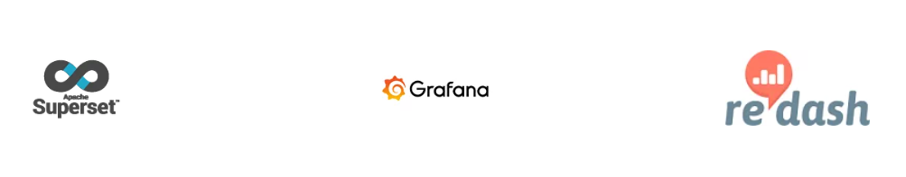 Согласно обзору CNews Аналитика 3.0 — 2023, «…рынок бизнес-аналитики растет примерно на 30% в год. Основная причина — импортозамещение... волна миграции на отечественное ПО придется на 2024 г.-5