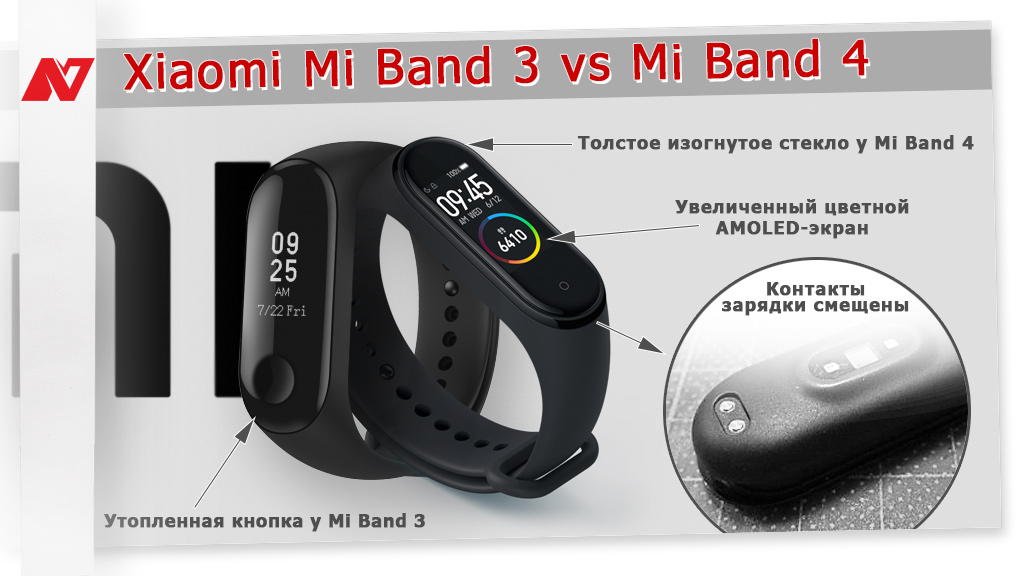 Часы Сяоми 4. Xiaomi mi Band отличия моделей 3 и 4. Отличие часов Сяоми ми банд 4 и 5. Отличия Xiaomi mi Band 4 5.