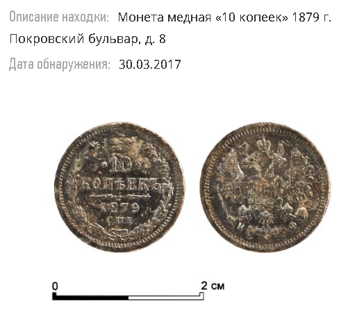Ну да, ну да, медная...