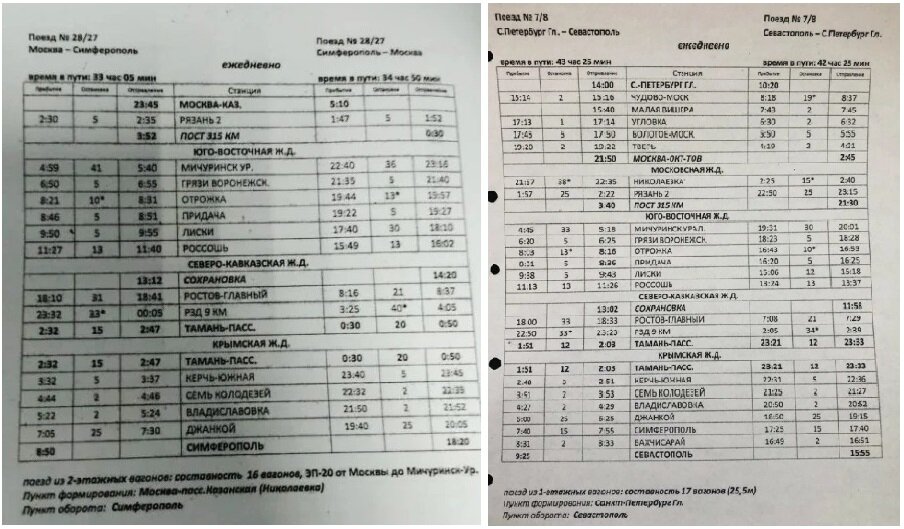 Расписание маршрута поезда санкт петербург. Поезд Москва-Симферополь расписание. Поезд Москва-Симферополь ра. Поезд Санкт-Петербург Симферополь расписание. Остановки поезда Москва Симферополь.