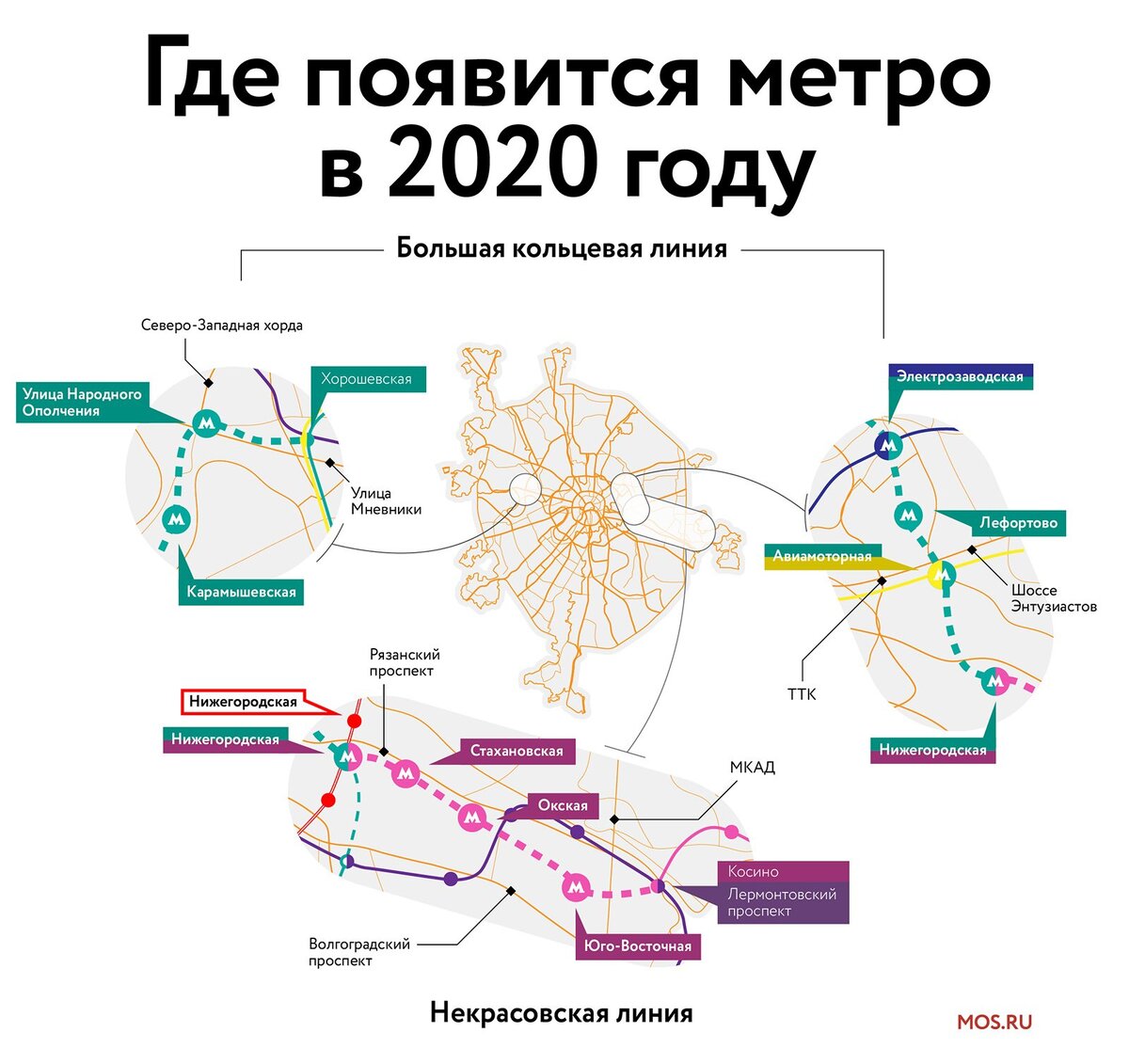 Метро план открытия станций метро в