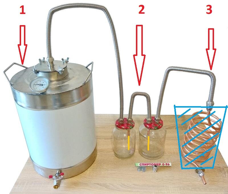 Самогонный аппарат своими руками – классическая конструкция