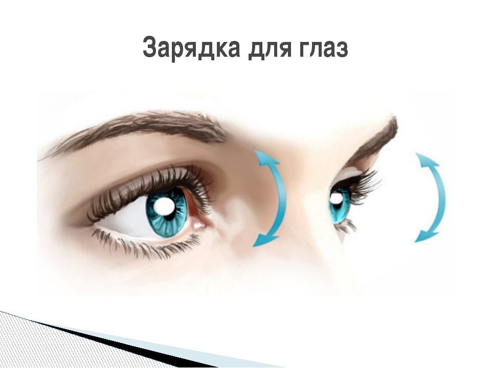 Изображение взято для примера из ЯндексКартинки.