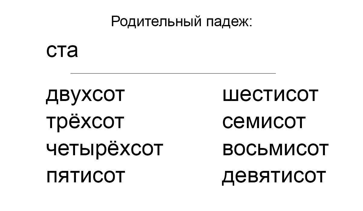 Трудности склонения в Родительном падеже